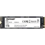 SSD диски