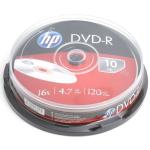 DVD-диски