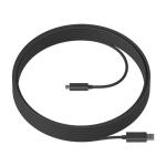 Кабелі для передачі даних