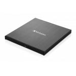 Оптичні приводи Blu-Ray