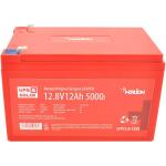 Батареї LiFePo4