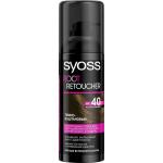 Тонирующие спреи