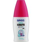 Спреи от насекомых