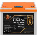 Батареи LiFePo4
