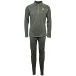 Комплекты термобелья