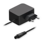 Блоки питания ПК