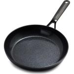 Сковородки