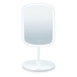 Зеркала косметические