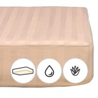 Наматрасник MirSon антиаллергенный Carmela Eco Aloe Vera 234/2 180x20 Фото