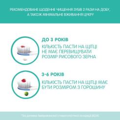 Детская зубная паста Chicco Клубника 50 мл Фото 4