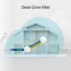 Точка доступа Wi-Fi TP-Link DECO-M5-2-PACK Фото 5