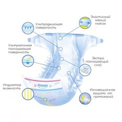 Подгузники Mimzi S 3-6 кг 84 шт Фото 8