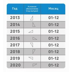 Нож Ruike LD11-B Фото 2