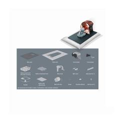 Набор для экспериментов 4М Катер на воздушной подушке Фото 1