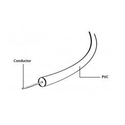 Кабель мультимедийный Cablexpert Optical Toslink 2.0m Фото 3