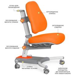 Детское кресло Evo-kids Omega KY Фото 1