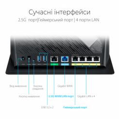 Маршрутизатор ASUS RT-AX86U Фото 8