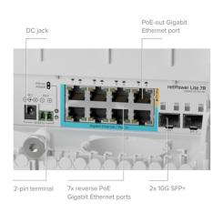 Коммутатор сетевой Mikrotik CSS610-1Gi-7R-2S+OUT Фото 3