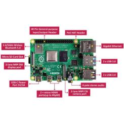 Микро ПК Raspberry Pi 4, Model B, 8GB Фото 4