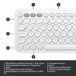 Клавиатура Logitech K380 Multi-Device Bluetooth White Фото 5