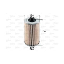 Фильтр топливный Valeo 587913 Фото