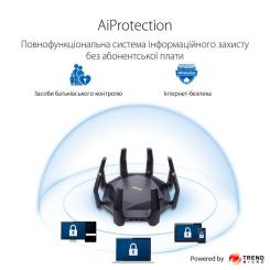 Маршрутизатор ASUS RT-AX89X Фото 9