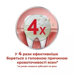 Зубная паста Parodontax Свежесть трав 75 мл Фото 5