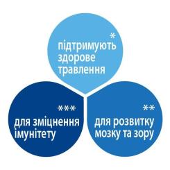 Детская смесь HiPP Combiotic 1 начальная 300 г Фото 5