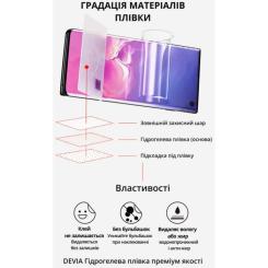 Пленка защитная Devia Samsung Galaxy S22 Ultra double side Фото 1