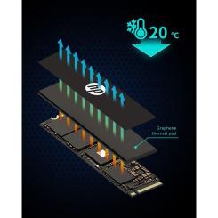 Накопитель SSD HP M.2 2280 1TB FX900 Pro Фото 3