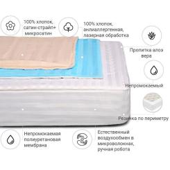 Наматрасник MirSon Royal Eco Aloe Vera 234/3 Фото 1