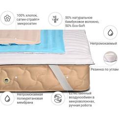Наматрасник MirSon бамбуковый Carmela Bamboo Waterproof 287/2 70x130 Фото 1