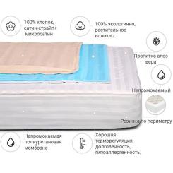 Наматрасник MirSon Valentino Waterproof Cotton Alo Фото 1