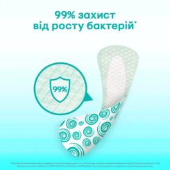 Ежедневные прокладки Kotex Antibacterial Extra Thin 40 шт. Фото 5