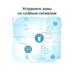 Ретранслятор TP-Link RE605X Фото 6