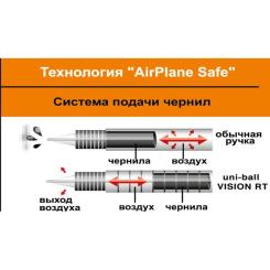 Роллер UNI Vision Elite 0,5 мм синий Фото 7