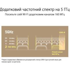 Маршрутизатор ASUS ZenWiFi XT9 2PK Фото 9