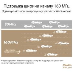 Маршрутизатор ASUS ZenWiFi XT9 2PK Фото 8