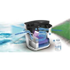 Воздухоочиститель Beurer MK 500 Фото 8