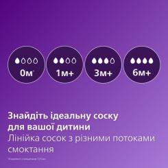 Бутылочка для кормления Philips AVENT Анти-колік 260 мл Фото 2