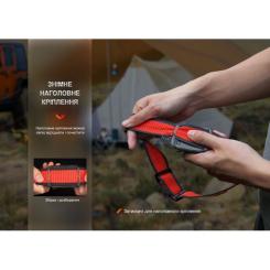 Фонарь Fenix HL16 AAA Black Фото 11