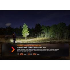 Фонарь Fenix HL16 AAA Black Фото 6