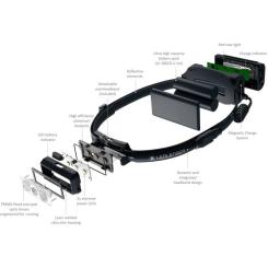 Фонарь LedLenser NEO 9R Black Фото 5