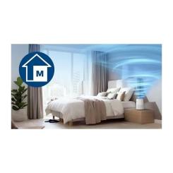 Воздухоочиститель Philips AC0650/10 Фото 10