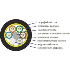 Кабель сетевой FinMark LT048-SM-25, 1km1бхт Фото 1