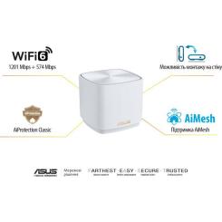 Точка доступа Wi-Fi ASUS XD4 Plus 2pk White Фото 10