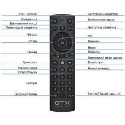 Универсальный пульт Geotex GTX-G20S PRO Фото 4