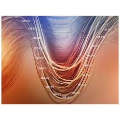 Плойка Philips BHS838/00 Фото 10