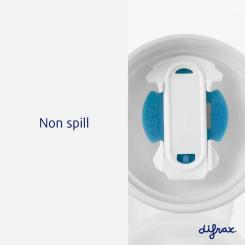 Поильник-непроливайка Difrax Non-Spill Sippy Cup Soft 250 мл Фото 2