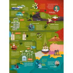 Книга #книголав Travelbook. Ukraine Фото 6